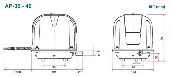 AP-80G （安永エアポンプ） （LP-80HN、AP-80、AP-80F、AP-80Hの後継